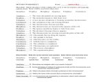 Cell Division Worksheet Answers Also Worksheets 47 New Mitosis Worksheet High Definition Wallpaper S
