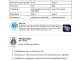 Cell organelles and their Functions Worksheet Answers and Module Cell Structure and Function