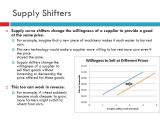Changes In Supply Worksheet Answers together with Worksheet Demand Shifters Kidz Activities
