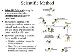 Chapter 22 Section 1 the Scientific Revolution Worksheet Answers Along with 10 Best the Scientific Revolution Images On Pinterest