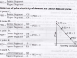 Chapter 4 Section 1 Understanding Demand Worksheet Answers Also Elasticity Of Demand Cbse Notes for Class 12 Micro Economics