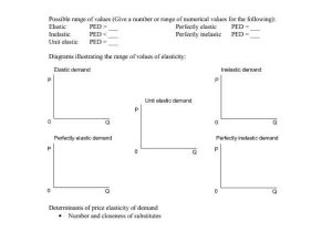 Chapter 4 Section 1 Understanding Demand Worksheet Answers or Worksheet Elasticity Demand and Supply Kidz Activities