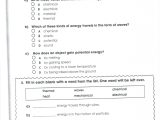 Chapter 7 Cell Structure and Function Worksheet Answers or Energy Worksheet Chapter Review