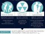 Chapter 7 Federal Income Tax Worksheet Answers with 18 Best Infographics Taxes Images On Pinterest