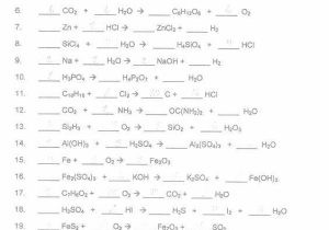 Chapter 7 Worksheet 1 Balancing Chemical Equations Also 21 Fresh Graph Phet Balancing Chemical Equations