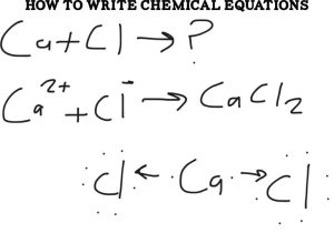 Chapter 7 Worksheet 1 Balancing Chemical Equations Answers or Conference 2 by Thaliadog