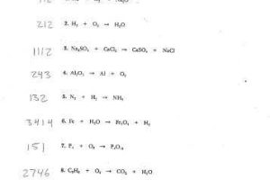 Chapter 7 Worksheet 1 Balancing Chemical Equations or Chapter 8 Balancing Equations Set 3