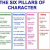 Character Building Worksheets Also Fresh Characterization Worksheet Best Character Traits Display