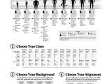 Character Building Worksheets as Well as Inspirational Characterization Worksheet Beautiful 67 Best Rpg