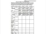 Character Profile Worksheet Also Character Profile Sheet Guvecurid