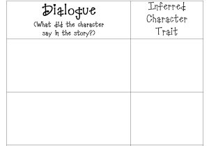 Character Traits Worksheet 3rd Grade and Character Traits Worksheet Pdf Worksheet for Kids Maths