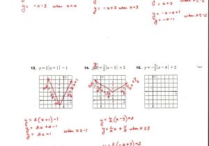 Characteristics Of Quadratic Functions Worksheet Answers together with 34 New Graphing Quadratic Functions Worksheet Answers Algebra 2