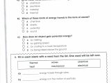Characteristics Of Quadratic Functions Worksheet Answers together with Worksheet Ph and Poh Worksheet Price and Picture Ph and Poh