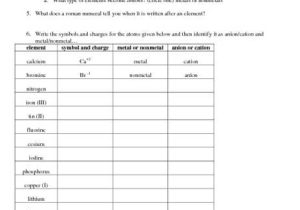 Charges Of Ions Worksheet Answers Along with Free Worksheets Library Download and Print Worksheets