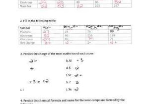 Charges Of Ions Worksheet Answers Also Worksheets 48 Best Nomenclature Worksheet High Resolution