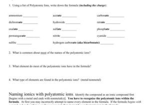 Charges Of Ions Worksheet Answers and Worksheets 44 Unique Naming Ionic Pounds Worksheet Hi Res