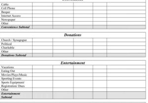 Charitable Donation Itemization Worksheet or Worksheets 47 Unique Simple Bud Worksheet Hd Wallpaper