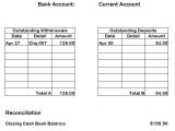 Checking Account Reconciliation Worksheet Also Awesome Bank Reconciliation Template Beautiful Sample Bank Statement