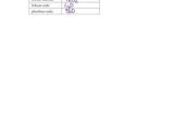 Chemfiesta Naming Chemical Compounds Worksheet together with Worksheets 46 Inspirational Binary Ionic Pounds Worksheet High