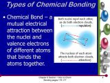 Chemical Bonding Worksheet Pdf with Ionic Bond Powerpoint Bing Images
