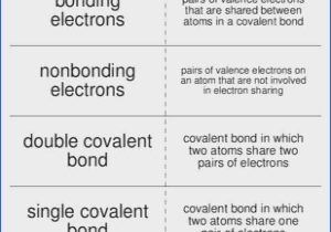 Chemical Bonding Worksheet with Chemical Bonding Worksheet