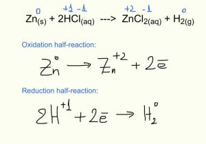 Chemical Equations and Reactions Worksheet and Redox Reactions Worksheet Cadrecorner