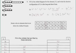 Chemical formula Writing Worksheet Answers Along with Worksheet Answers