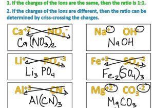 Chemical formula Writing Worksheet together with Kindergarten Partial Product Multiplication Worksheets