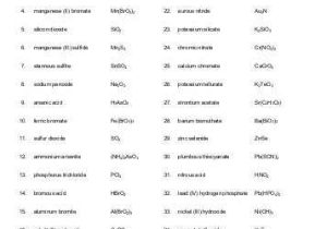Chemical formulas and Names Of Ionic Compounds Worksheet with Chemical Name C I P T A