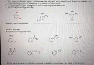 Chemical Nomenclature Worksheet together with Awesome Nomenclature Worksheet Lovely Chemistry Archive February 27