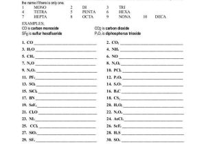 Chemical Nomenclature Worksheet together with Redox Reactions Worksheet This Updated Reaction Map Shows All the