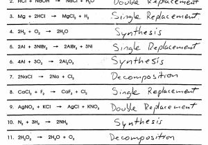 Chemical Reaction Worksheet Answers Also Classification Chemical Reactions Worksheet Answers Inspirational
