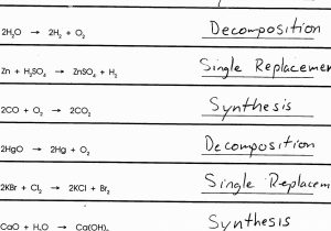 Chemical Reaction Worksheet Answers and Worksheet Types Reactions Worksheet Answers Picture