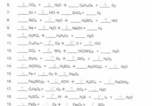 Chemical Reactions Worksheet and 645 Best Chemist 1 Images On Pinterest