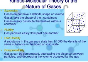 Chemistry A Study Of Matter Worksheet Answers Along with Molecular theory Of Gases Bing Images