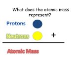 Chemistry atomic Structure Practice 1 Worksheet with the Periodic Table What Does the atomic Mass Represent