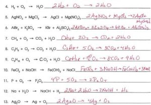 Chemistry Balancing Chemical Equations Worksheet Answer Key Also Six Types Chemical Reaction Worksheet New Word Equations