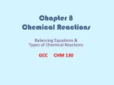 Chemistry Chapter 7 Worksheet Answers and Chemical Reaction Worksheet Answers Awesome Types Chemical