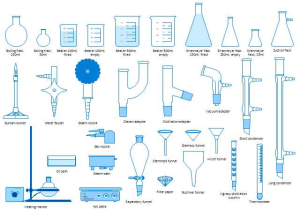 Chemistry Lab Equipment Worksheet and Chemistry Lab Drawing at Getdrawings