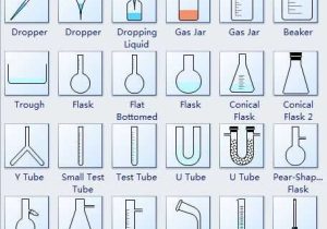 Chemistry Lab Equipment Worksheet as Well as 79 Best Project ü Images On Pinterest