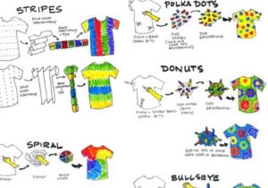 Chemistry Of Tie Dye Worksheet together with How to Tie Dye by Hannah Banowsky