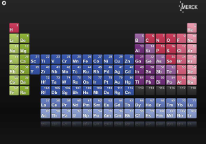 Chemistry Periodic Table Worksheet 2 Answer Key Also 49 Merck Periodic Table Ipad App Merck Ipad App Table Perio