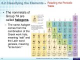 Chemistry Periodic Table Worksheet 2 Answer Key and Webelements Periodic Table Printable Image Collections Per