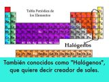 Chemistry Periodic Table Worksheet 2 Answer Key or Tabla Periodica Grupo De Oxigeno Choice Image Periodic Tab