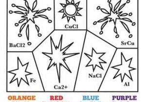 Chemistry Worksheet Answers or Chemistry Of Fireworks