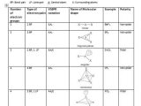 Chemistry Worksheet Lewis Dot Structures Also 158 Best Basic Chemistry Images On Pinterest