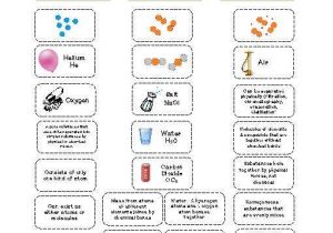Chemistry Worksheet Types Of Mixtures Answers with Elements Pounds and Mixtures Worksheet Grade 5 Kidz Activities
