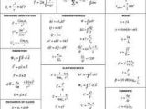 Chemistry Writing formulas Worksheet Answers and Unique Chemical formula Writing Worksheet Inspirational Annuity