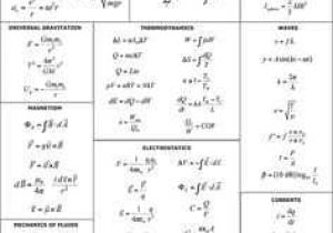 Chemistry Writing formulas Worksheet Answers and Unique Chemical formula Writing Worksheet Inspirational Annuity