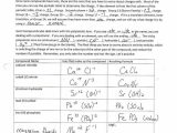 Chemthink Covalent Bonding Worksheet Answers or Chemical Bonds Ionic Bonds Worksheet Answers Worksheet Math